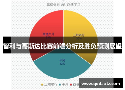智利与哥斯达比赛前瞻分析及胜负预测展望